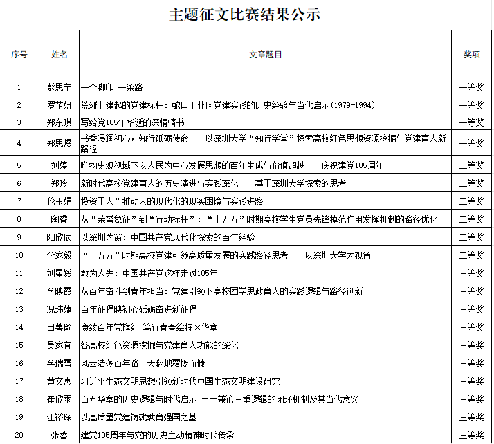 幸运28